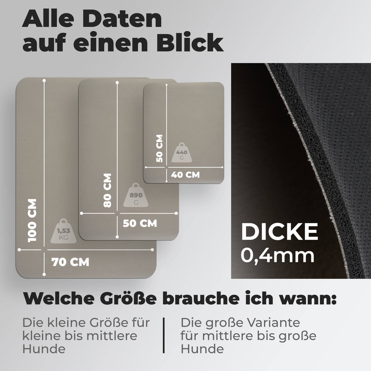 Miggo® Saugfähige Premium Napfunterlage - Grau