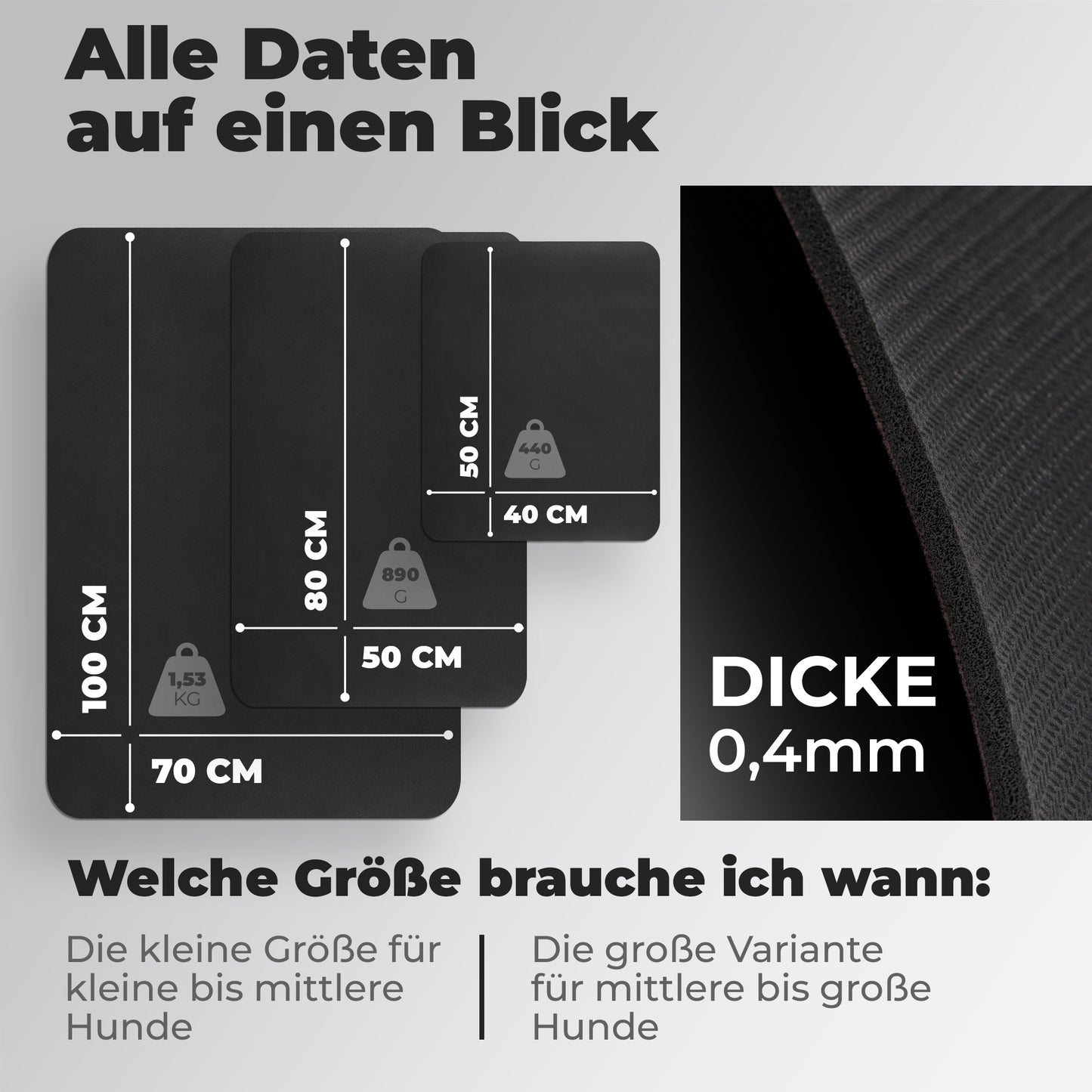 Miggo® Saugfähige Premium Napfunterlage - Schwarz