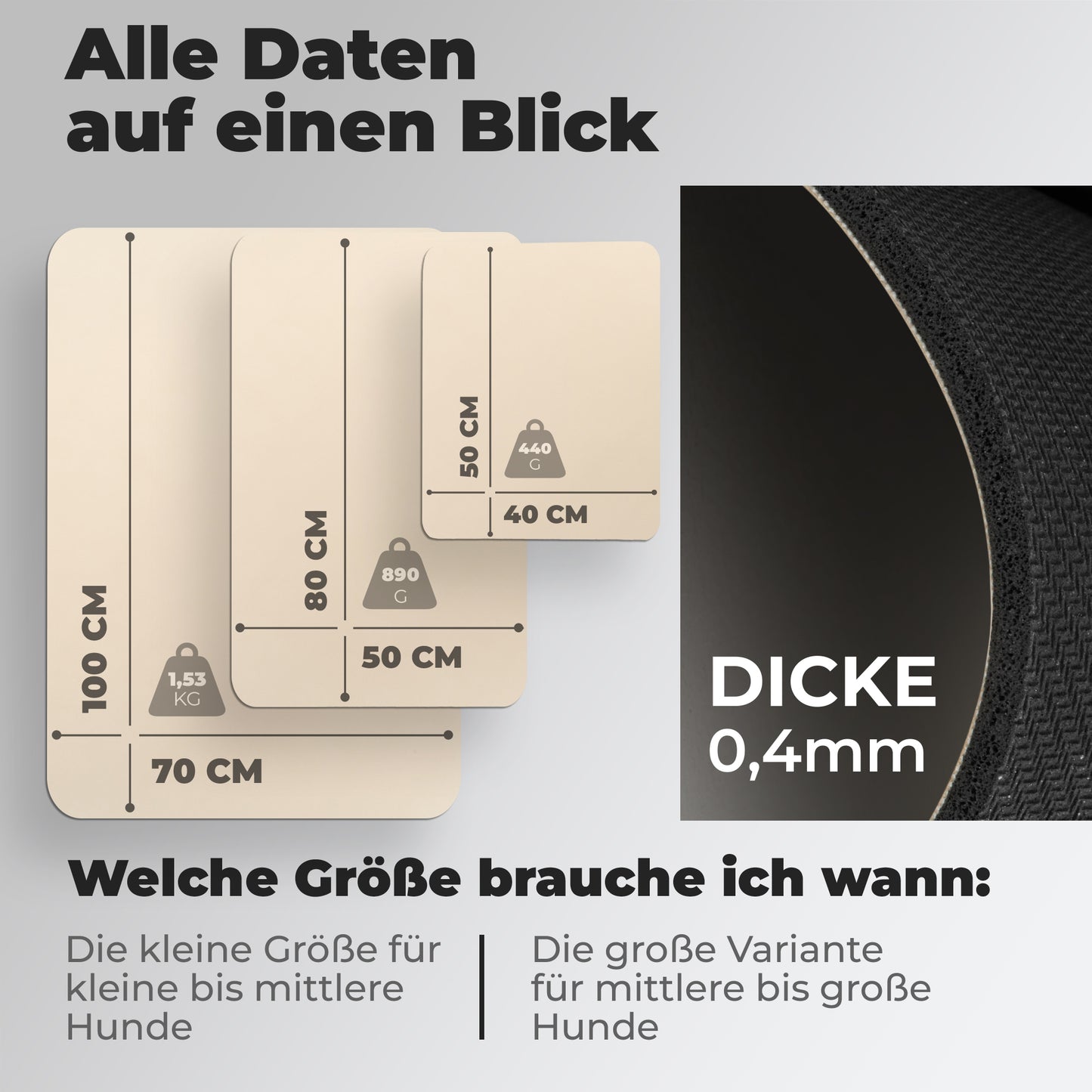 Miggo® Saugfähige Premium Napfunterlage - Beige