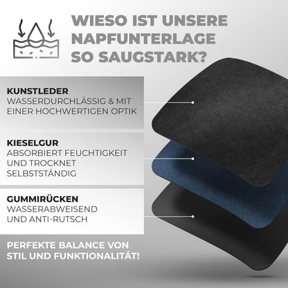 Miggo® Saugfähige Premium Napfunterlage - Schwarz