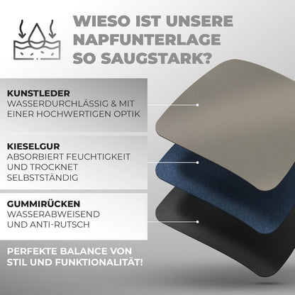 Miggo® Saugfähige Premium Napfunterlage - Grau
