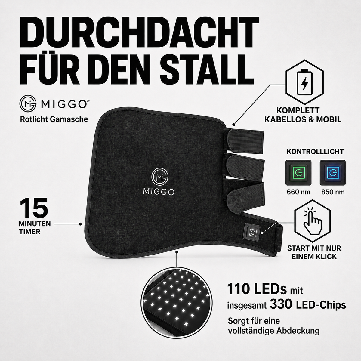 MIGGO LED-Rotlichtgamasche Pferd 660/850 nm – für Muskeln, Sehnen & Gelenke zur Regeneration | Rechts