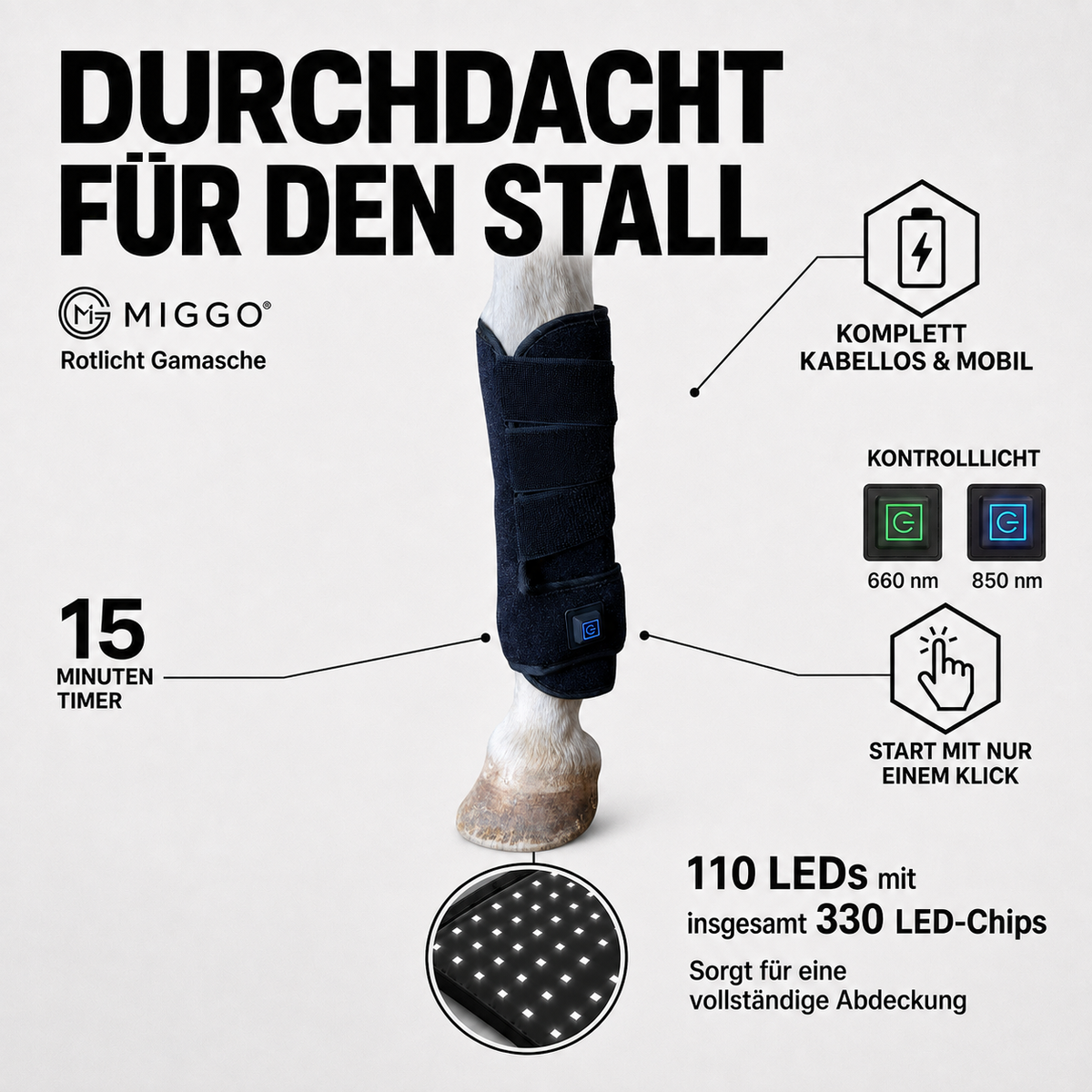 MIGGO LED-Rotlichtgamasche Pferd 660/850 nm – für Muskeln, Sehnen & Gelenke zur Regeneration | Links