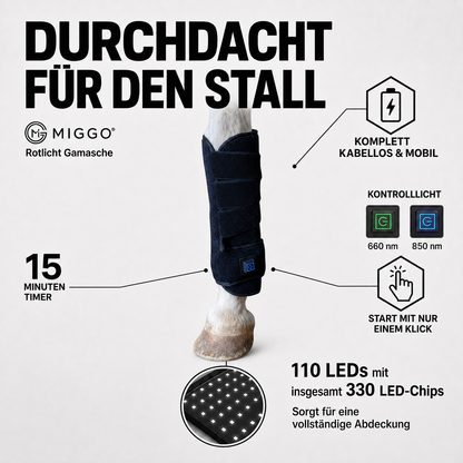 MIGGO LED-Rotlichtgamaschen Pferd 660/850 nm – für Muskeln, Sehnen & Gelenke zur Regeneration | Doppelpack