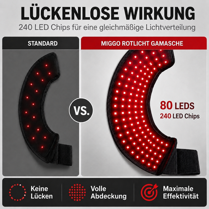 MIGGO LED-Rotlichtgamasche Pferd 660/850 nm – für Huf & Gelenke zur Regeneration